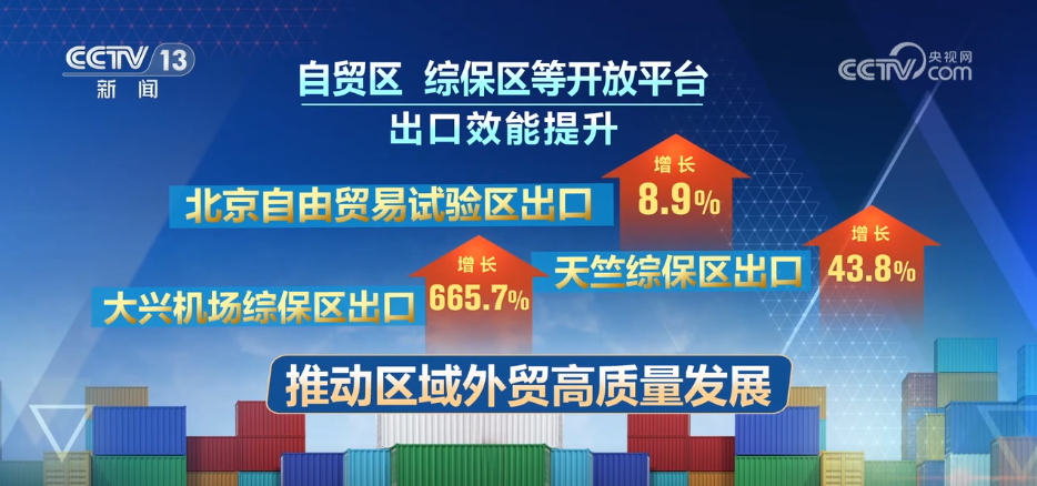 
首都医科大学附属安贞医院黄牛代挂号电话票贩子号贩子网上预约挂号,住院检查加快,开局良好！“数”看各区域前两个月外贸“成绩单”