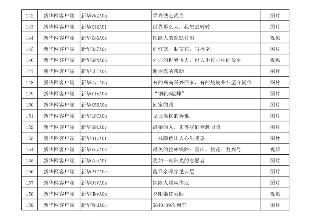 北京朝阳医院黄牛代挂号电话票贩子号贩子网上预约挂号,住院检查加快,名单公布!快来看看有没有你的作品?