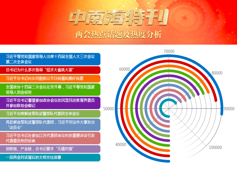 
北京大学第三医院黄牛代挂号电话票贩子号贩子网上预约挂号,住院检查加快,天天学习｜中南海月刊·特刊（2025年全国两会）