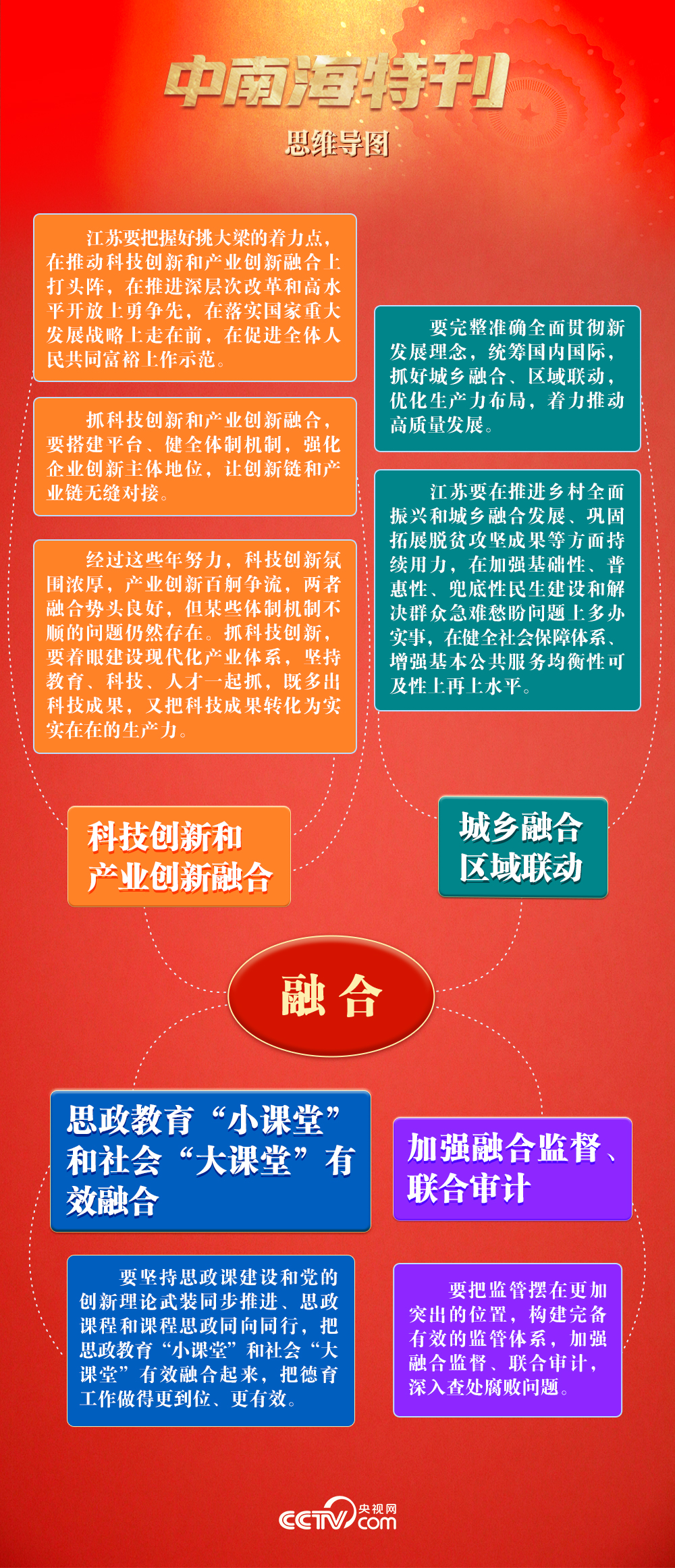 
北京大学第三医院黄牛代挂号电话票贩子号贩子网上预约挂号,住院检查加快,天天学习｜中南海月刊·特刊（2025年全国两会）