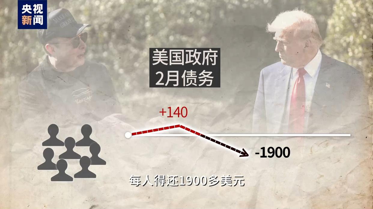 
北京302医院黄牛代挂号电话票贩子号贩子网上预约挂号,住院检查加快,视评线丨创可贴治大出血 美国政府裁员十万财政赤字反翻倍