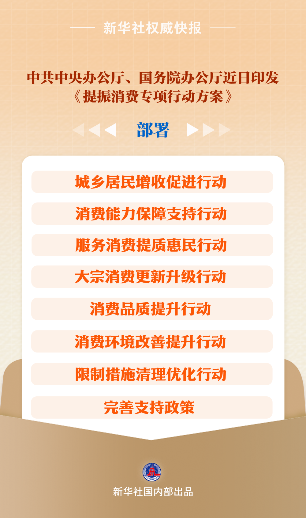
江苏省人民医院黄牛代挂号电话票贩子号贩子网上预约挂号,住院检查加快,新华社权威快报｜中办、国办印发《提振消费专项行动方案》