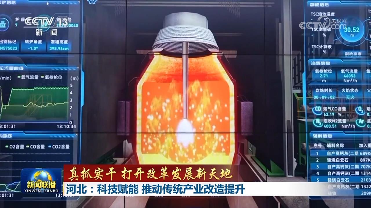 
广州中山一院黄牛代挂号电话票贩子号贩子网上预约挂号,住院检查加快,真抓实干 打开改革发展新天地丨辽宁河北以改造提升传统产业发展新质生产力 加快建设现代化产业体系