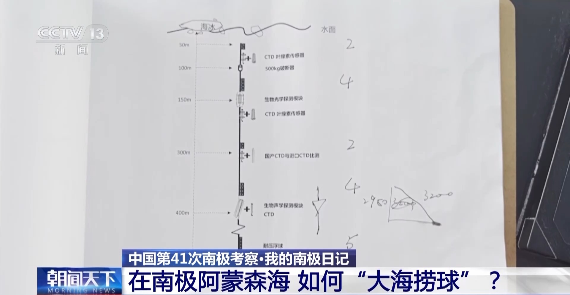 
中山大学附属第三医院黄牛号贩子挂号电话我国首套南极生态潜标顺利回收 看科考队员如何“大海捞球”