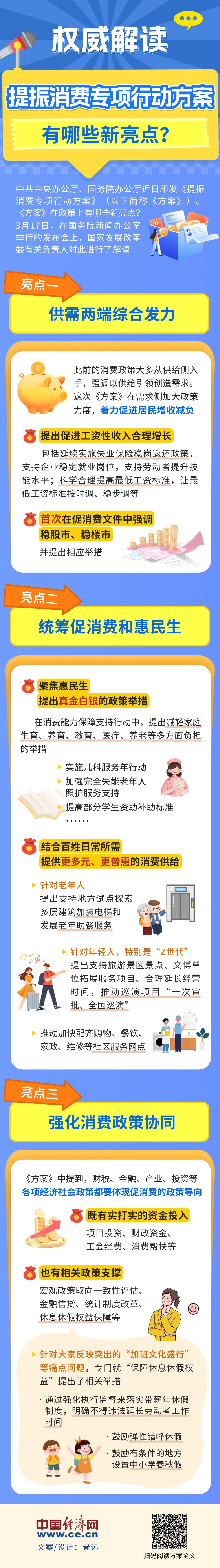 
上海儿童医院黄牛代挂号电话票贩子号贩子网上预约挂号,住院检查加快,【图解】权威解读！提振消费专项行动方案新亮点
