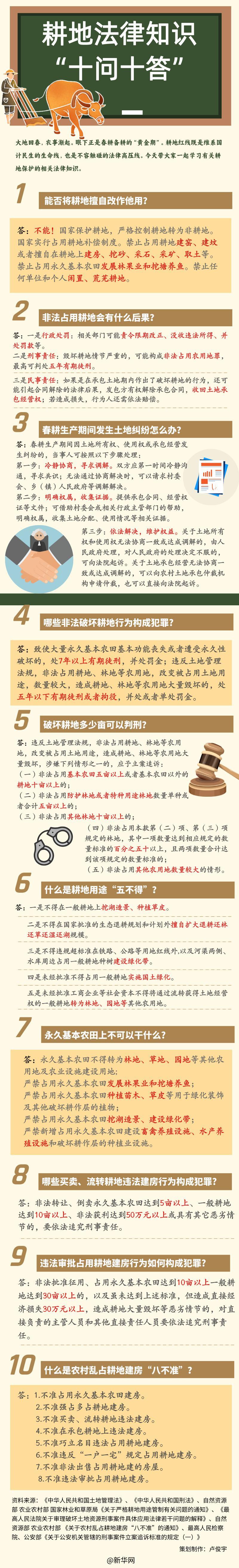 
江苏省中医院黄牛代挂号电话票贩子号贩子网上预约挂号,住院检查加快,耕地法律知识“十问十答”