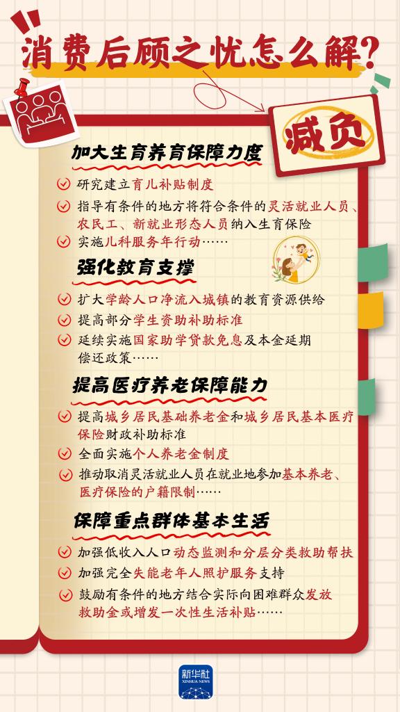 
广州各大医院黄牛代挂号电话票贩子号贩子网上预约挂号,住院检查加快,提振消费丨增收、休假、育儿……消费“九问”，方案这样回应！