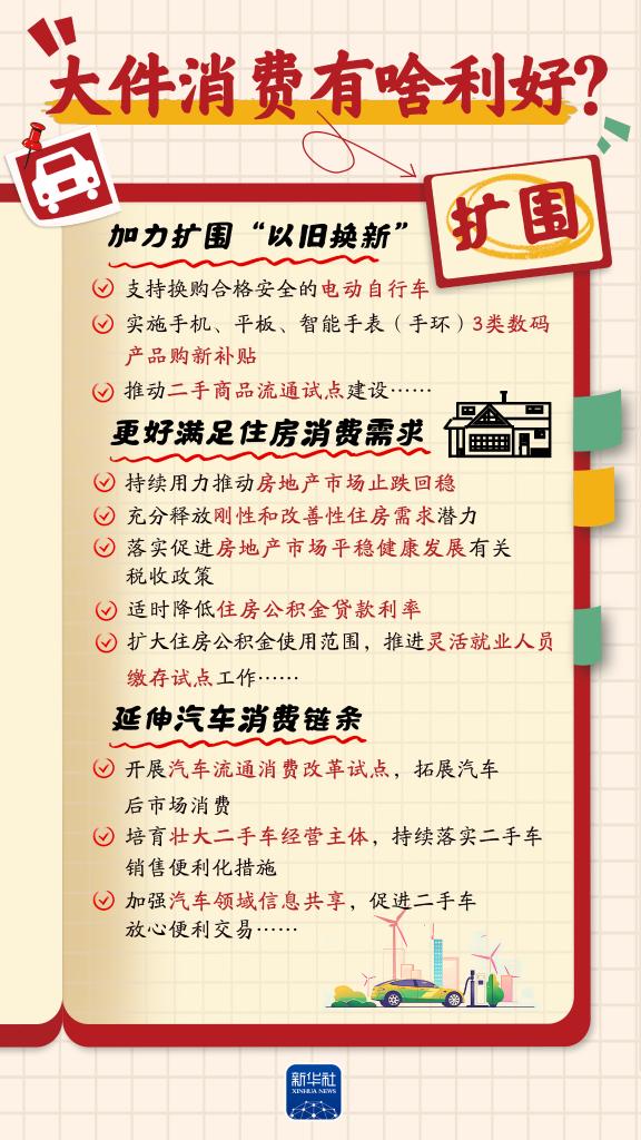 
广州各大医院黄牛代挂号电话票贩子号贩子网上预约挂号,住院检查加快,提振消费丨增收、休假、育儿……消费“九问”，方案这样回应！