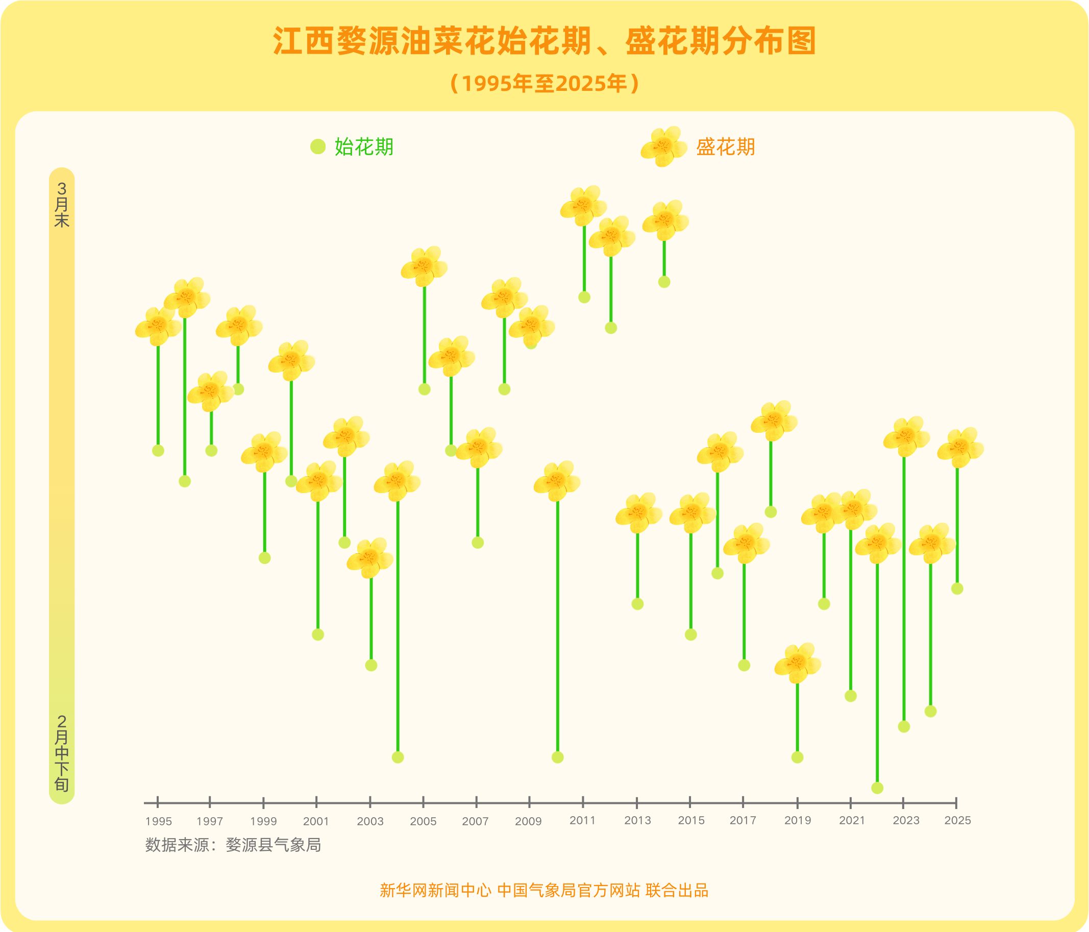 
北京西苑医院黄牛代挂号电话票贩子号贩子网上预约挂号,住院检查加快,春季赏花去哪儿？这份赏花地图请查收！
