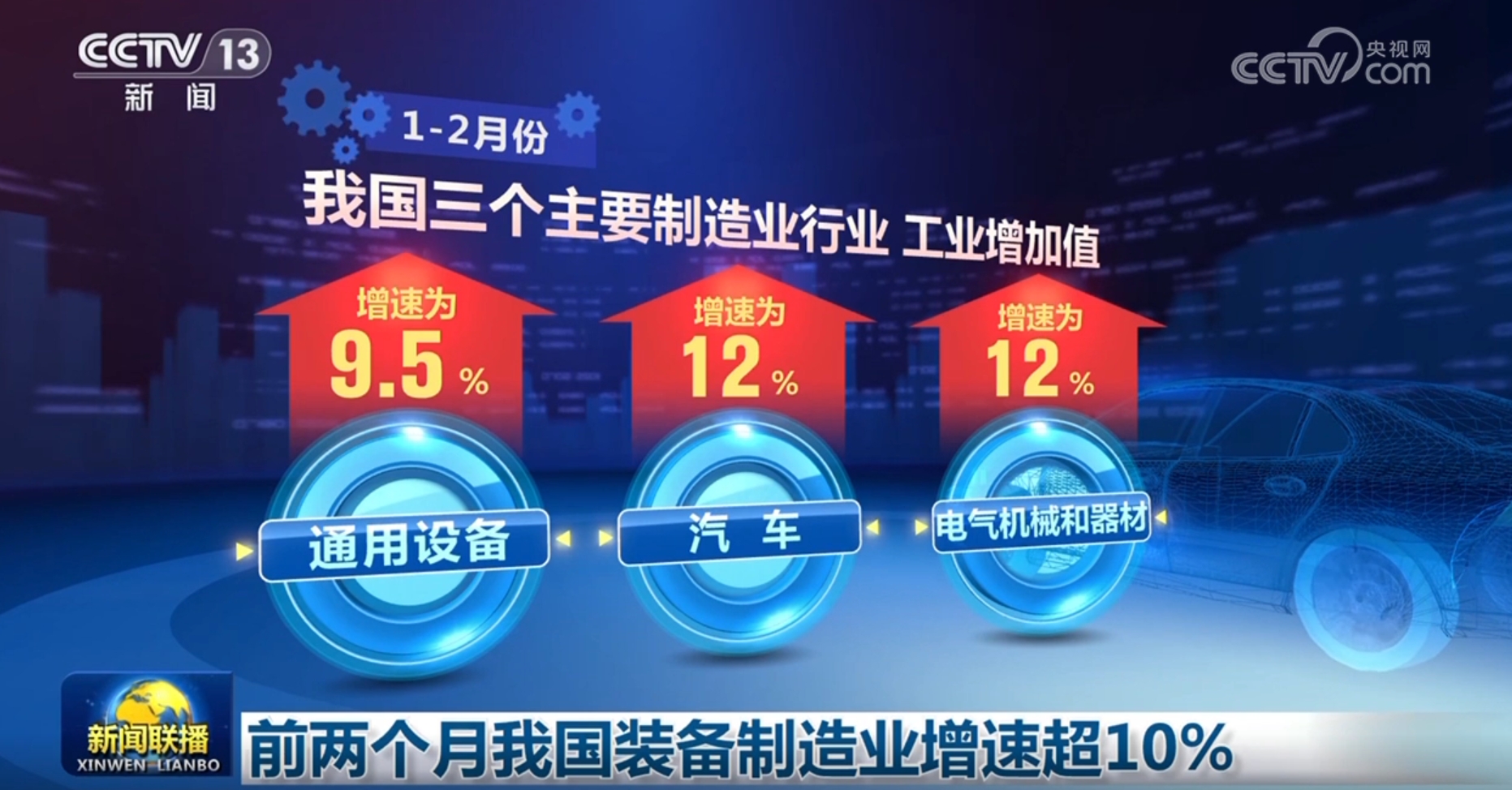 
江苏省中医院黄煌的号黄牛代挂号电话票贩子号贩子网上预约挂号,住院检查加快,前两个月我国装备制造业增速超10%