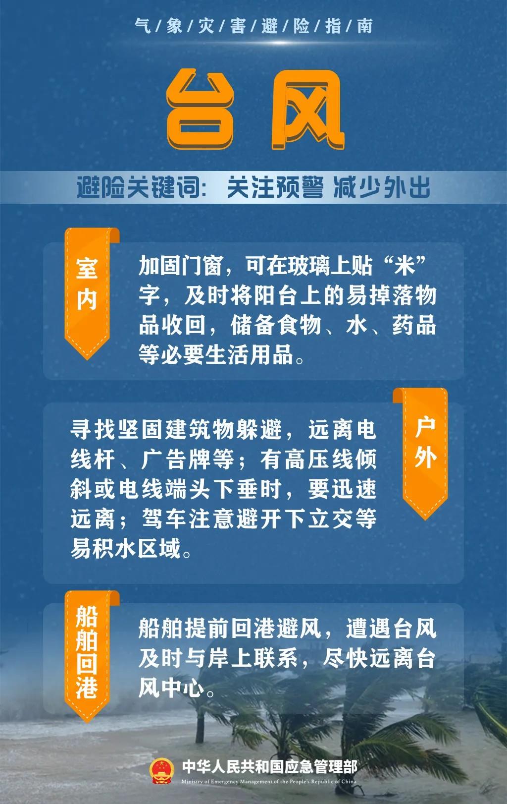 
北京大学第一医院黄牛代挂号电话票贩子号贩子网上预约挂号,住院检查加快,今天是世界气象日 这份气象灾害避险指南请收好