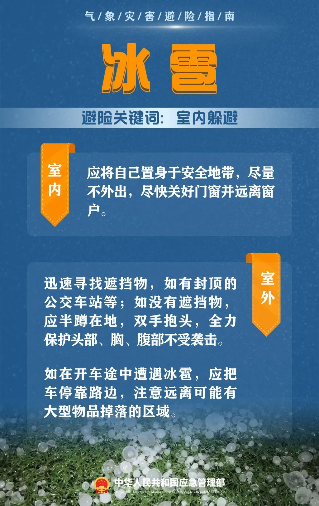 
北京大学第一医院黄牛代挂号电话票贩子号贩子网上预约挂号,住院检查加快,今天是世界气象日 这份气象灾害避险指南请收好