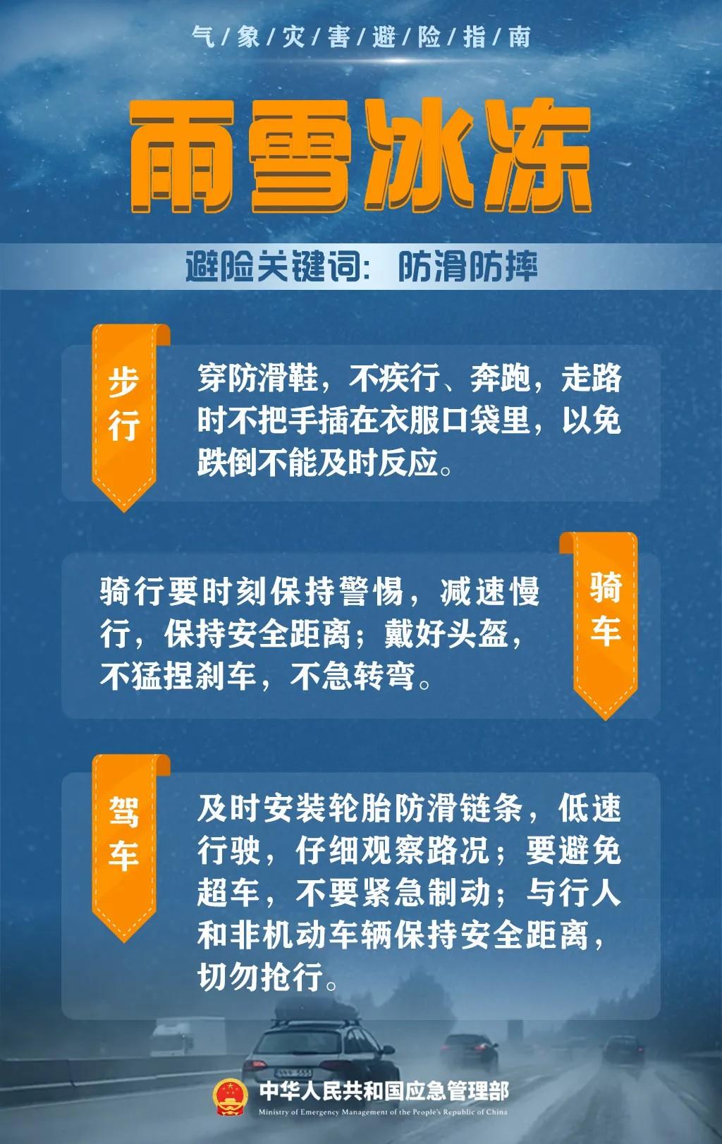 
北京大学第一医院黄牛代挂号电话票贩子号贩子网上预约挂号,住院检查加快,今天是世界气象日 这份气象灾害避险指南请收好