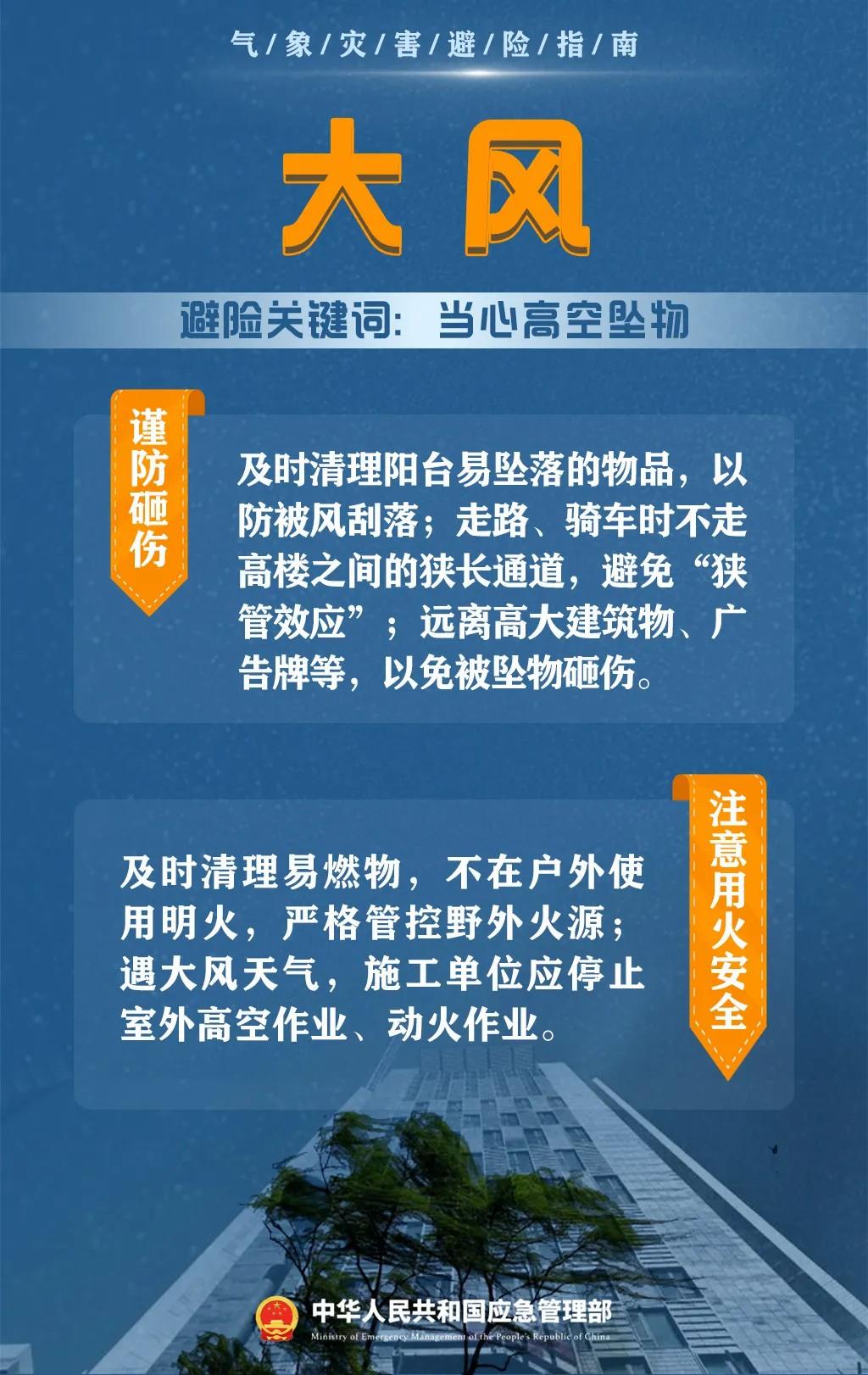
北京大学第一医院黄牛代挂号电话票贩子号贩子网上预约挂号,住院检查加快,今天是世界气象日 这份气象灾害避险指南请收好