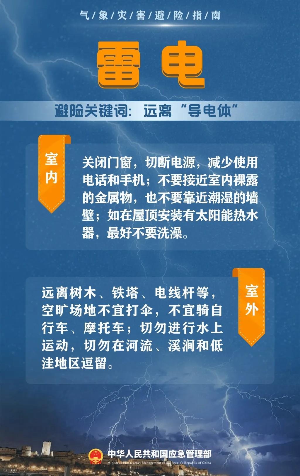 
北京大学第一医院黄牛代挂号电话票贩子号贩子网上预约挂号,住院检查加快,今天是世界气象日 这份气象灾害避险指南请收好
