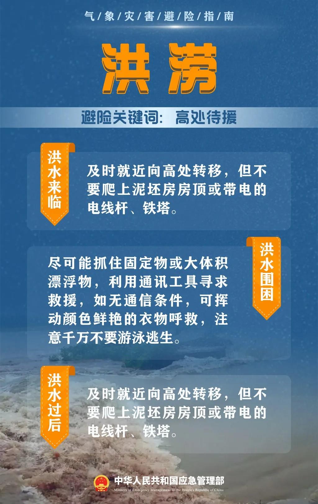 
北京大学第一医院黄牛代挂号电话票贩子号贩子网上预约挂号,住院检查加快,今天是世界气象日 这份气象灾害避险指南请收好