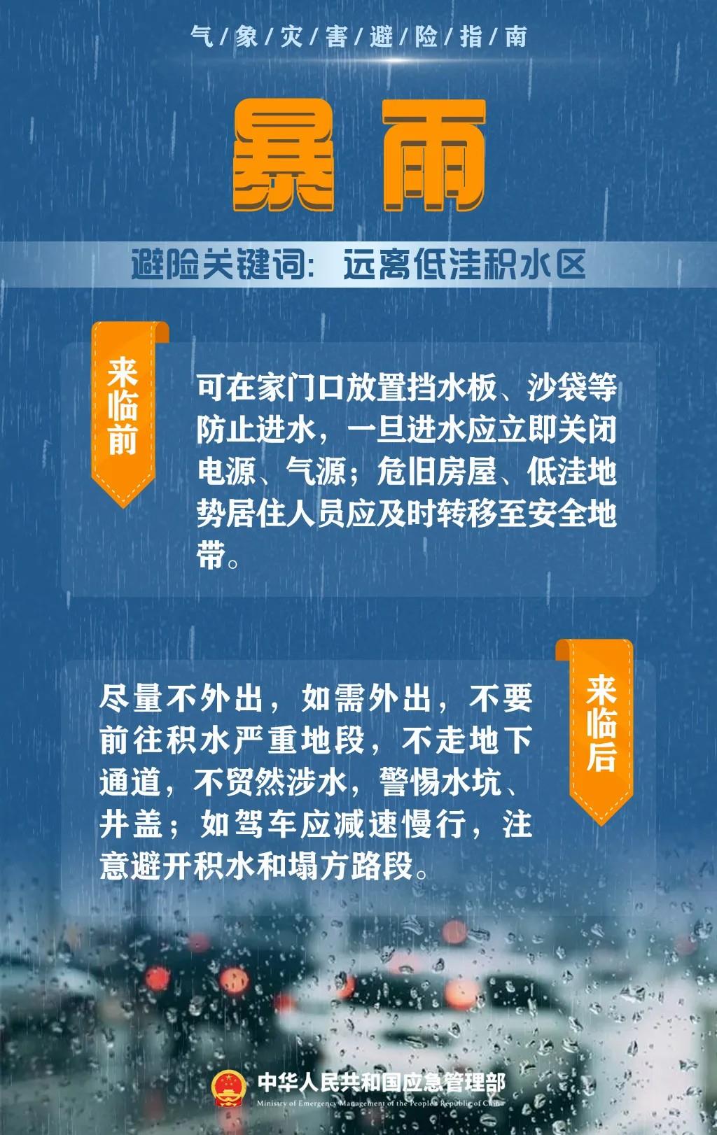 
北京大学第一医院黄牛代挂号电话票贩子号贩子网上预约挂号,住院检查加快,今天是世界气象日 这份气象灾害避险指南请收好
