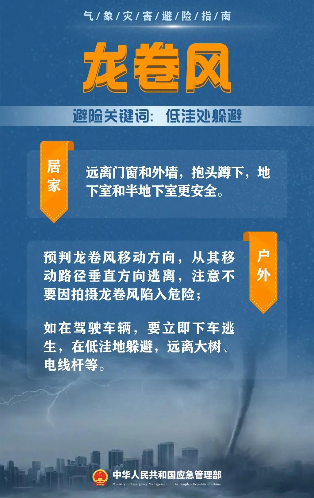
北京大学第一医院黄牛代挂号电话票贩子号贩子网上预约挂号,住院检查加快,今天是世界气象日 这份气象灾害避险指南请收好