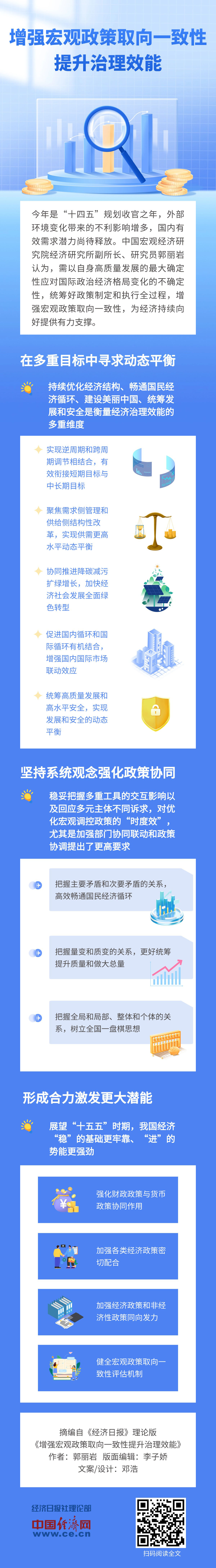 
杭州市人民医院黄牛代挂号电话票贩子号贩子网上预约挂号,住院检查加快,【理响中国·经视图】增强宏观政策取向一致性提升治理效能