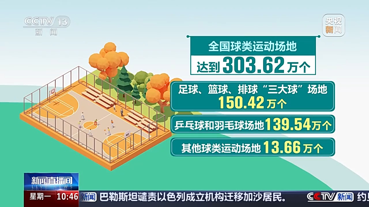 
北京鼓楼医院孙凌云黄牛代挂号电话票贩子号贩子网上预约挂号,住院检查加快,全国体育场地进入“3.0”时代！校园、家门口处处都是“健身乐园”