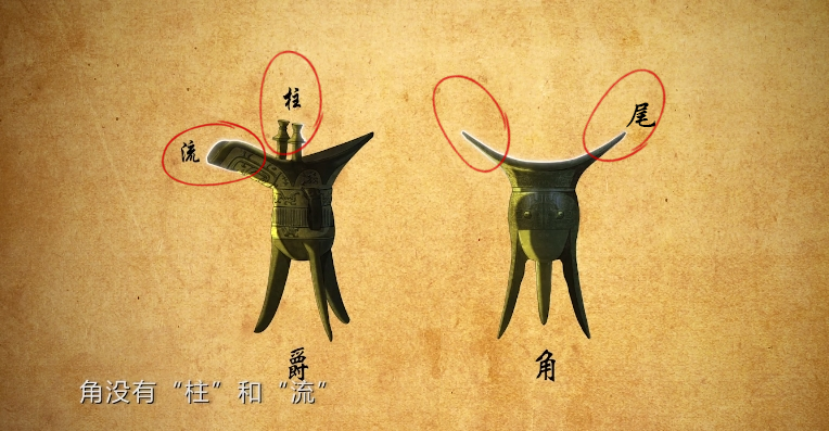 △来源：《中原藏珍·讲述》