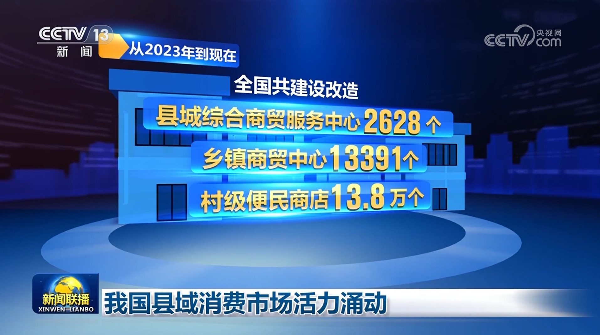 
首都医科大学附宣武医院黄牛代挂号电话票贩子号贩子网上预约挂号,住院检查加快,我国县域消费市场活力涌动
