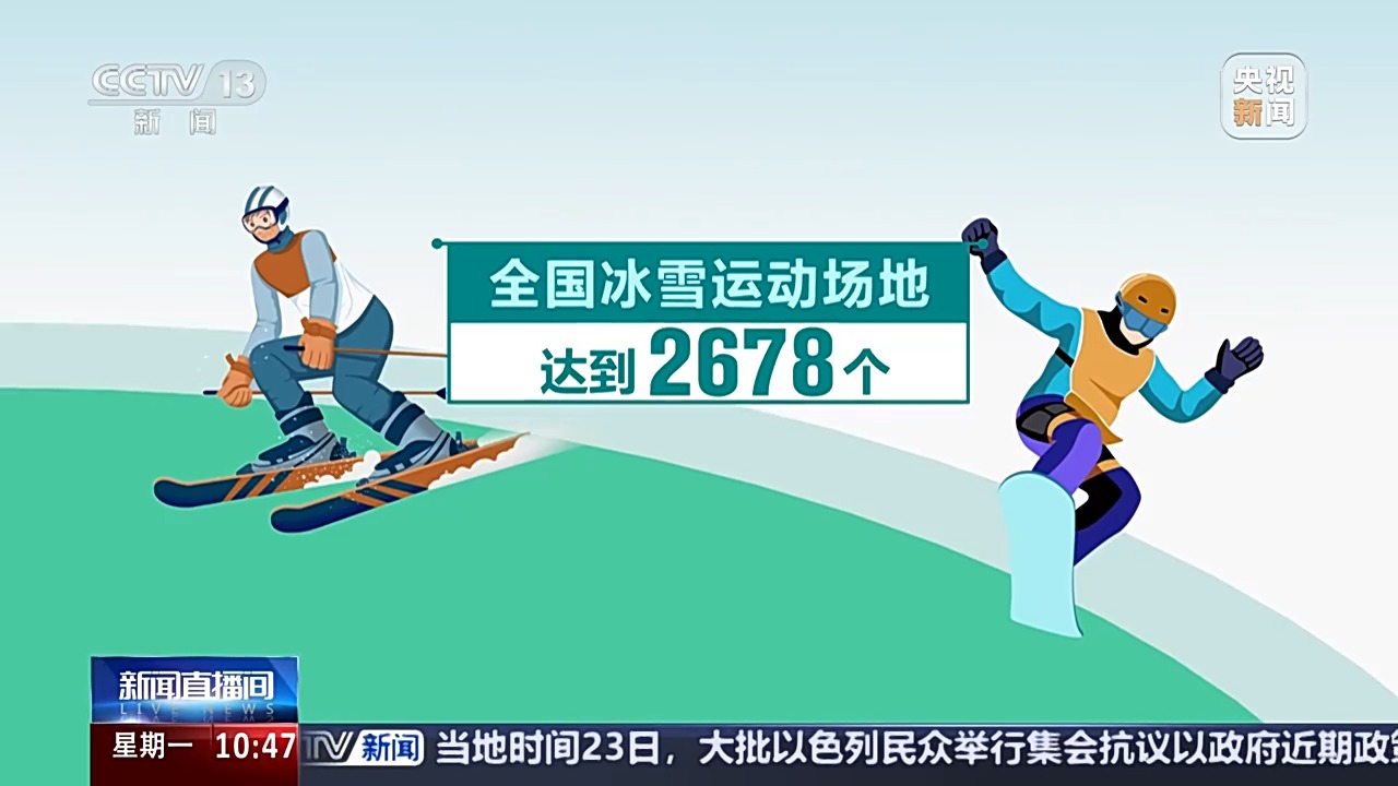 
北京鼓楼医院孙凌云黄牛代挂号电话票贩子号贩子网上预约挂号,住院检查加快,全国体育场地进入“3.0”时代！校园、家门口处处都是“健身乐园”