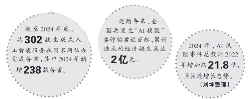 
上海华山医院黄牛代挂号电话票贩子号贩子网上预约挂号,住院检查加快,标识，让AI生产的内容“亮明身份”