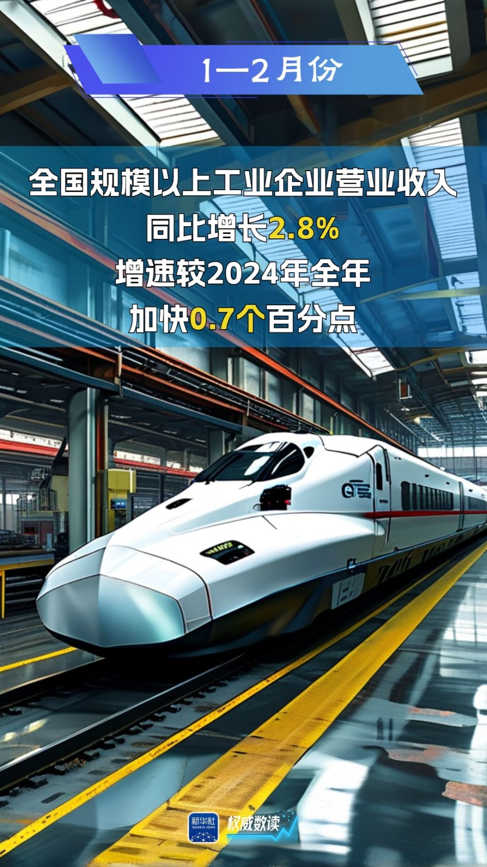 
北京大学第三医院黄牛代挂号电话票贩子号贩子网上预约挂号,住院检查加快,权威数读｜今年前两个月：规上工业企业营收继续改善