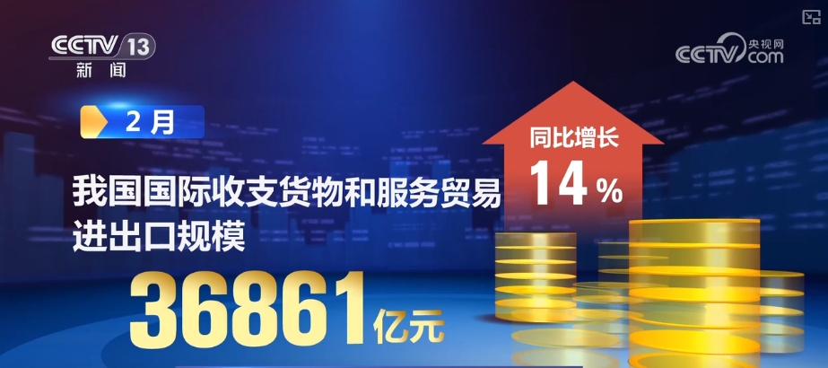 
北京中日友好医院黄牛代挂号电话票贩子号贩子网上预约挂号,住院检查加快,“火热”数据见证良好开局！多维度利好支撑 外贸发展动力强劲