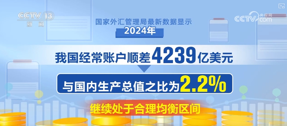 
北京中日友好医院黄牛代挂号电话票贩子号贩子网上预约挂号,住院检查加快,“火热”数据见证良好开局！多维度利好支撑 外贸发展动力强劲