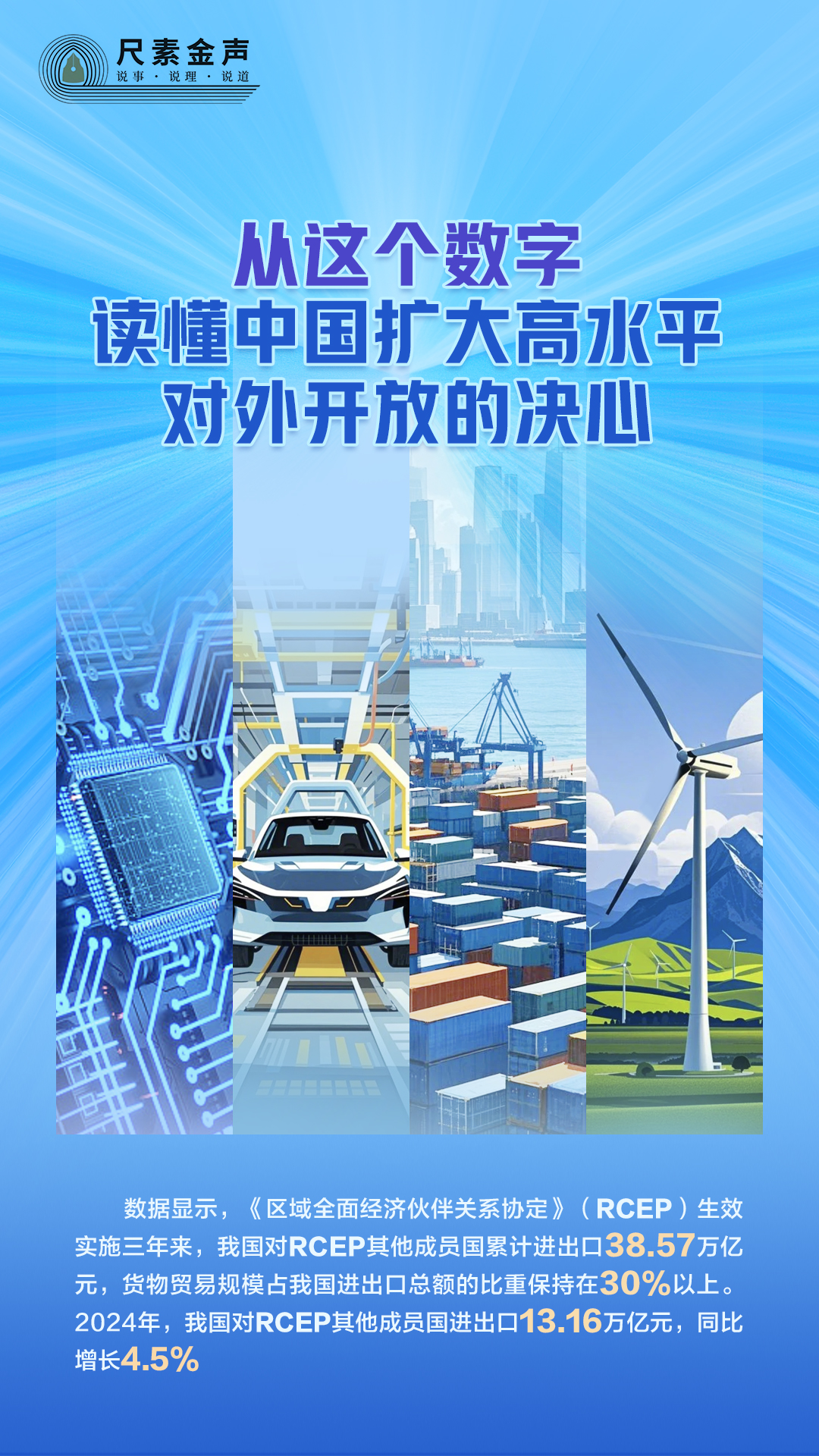 
上海瑞金医院黄牛代挂号电话票贩子号贩子网上预约挂号,住院检查加快,尺素金声丨从这个数字，读懂中国扩大高水平对外开放的决心