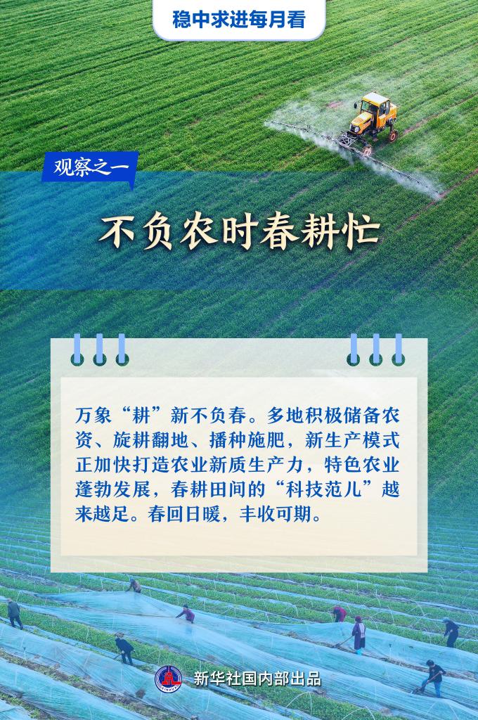 
北京人民医院黄牛代挂号电话票贩子号贩子网上预约挂号,住院检查加快,稳中求进每月看丨春潮涌动奋楫行——3月全国各地经济社会发展观察