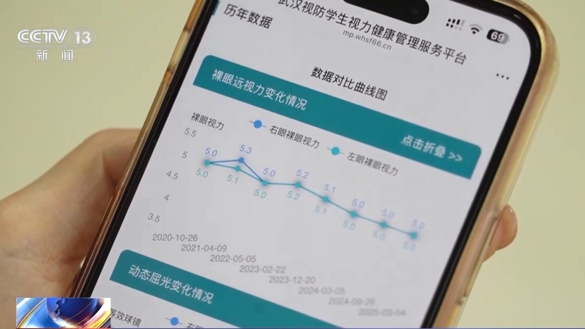 
暨南大学附属第一医院黄牛号贩子票贩子代网上预约代挂号电话大数据平台实时监测 为孩子量身打造“视力保护方案”