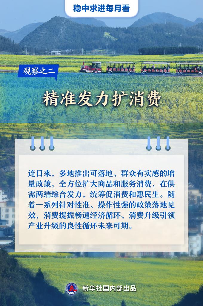 
北京人民医院黄牛代挂号电话票贩子号贩子网上预约挂号,住院检查加快,稳中求进每月看丨春潮涌动奋楫行——3月全国各地经济社会发展观察