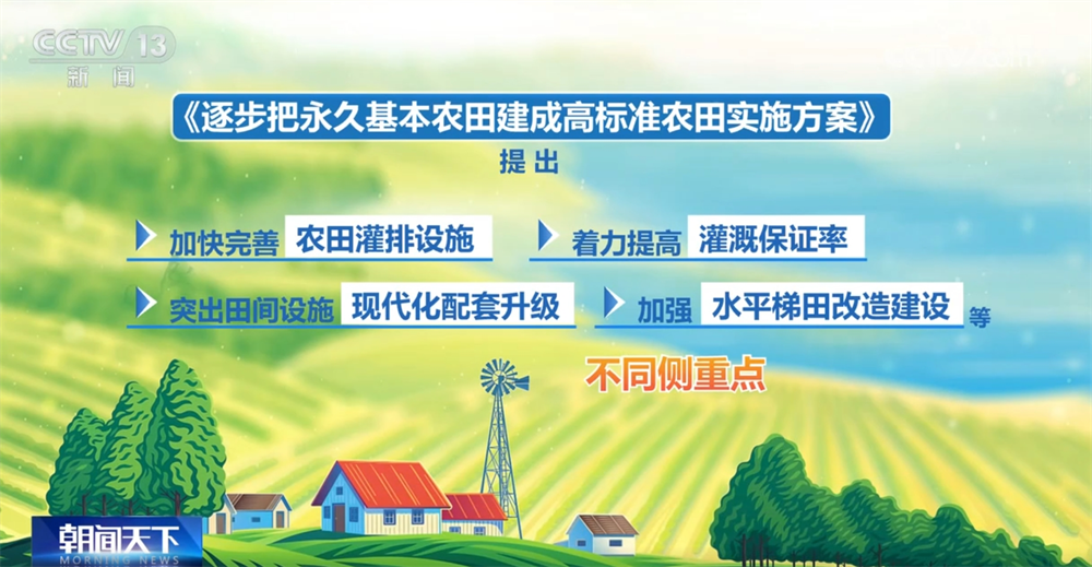 
北大第一医院黄牛代挂号电话票贩子号贩子网上预约挂号,住院检查加快,高标准农田建设“实施方案”有哪些目标和亮点？一文快速了解↓