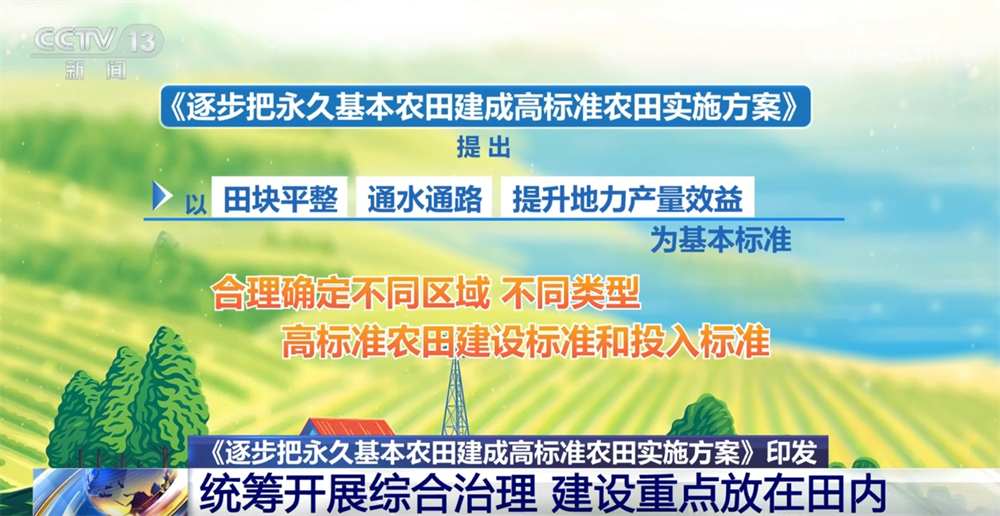 
北大第一医院黄牛代挂号电话票贩子号贩子网上预约挂号,住院检查加快,高标准农田建设“实施方案”有哪些目标和亮点？一文快速了解↓
