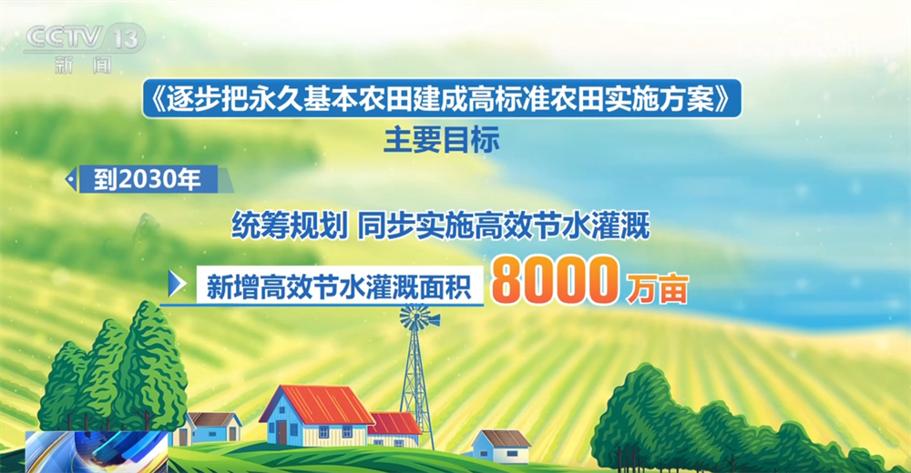 
北大第一医院黄牛代挂号电话票贩子号贩子网上预约挂号,住院检查加快,高标准农田建设“实施方案”有哪些目标和亮点？一文快速了解↓