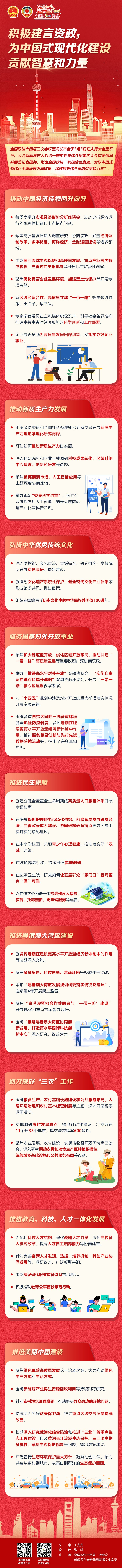 
二龙路肛肠医院黄牛代挂号电话票贩子号贩子网上预约挂号,住院检查加快,积极建言资政，为中国式现代化建设贡献智慧和力量