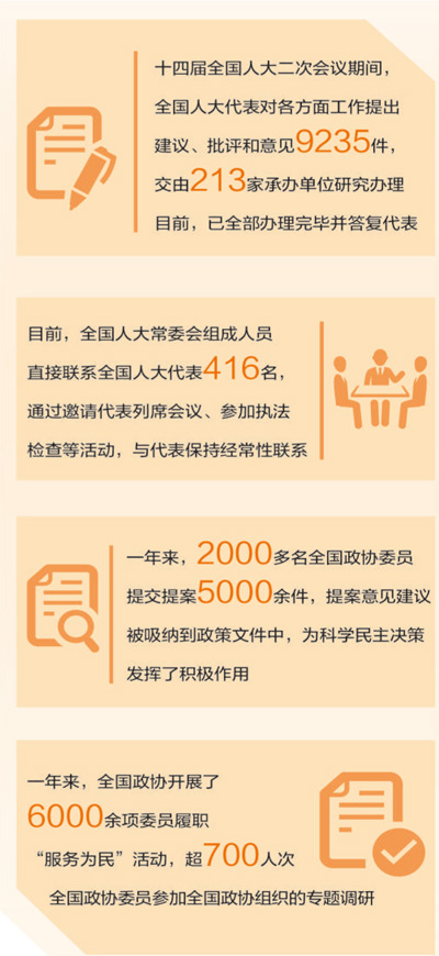 
杭州市七医院黄牛代挂号电话票贩子号贩子网上预约挂号,住院检查加快,代表委员这样书写履职答卷