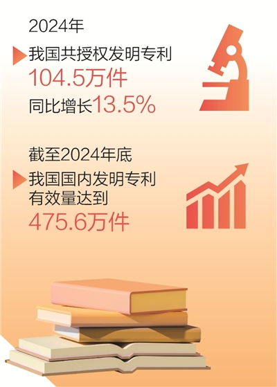 
浙江第一医院黄牛代挂号电话票贩子号贩子网上预约挂号,住院检查加快,真带感！4组数据折射中国经济活力与韧性