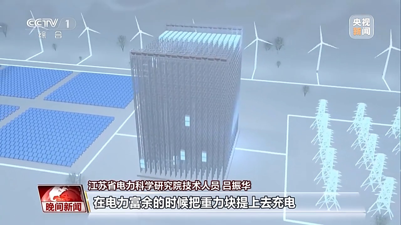 
广州各大医院黄牛代挂号电话票贩子号贩子网上预约挂号,住院检查加快,多维度 很亮眼！我国绿色发展交答卷