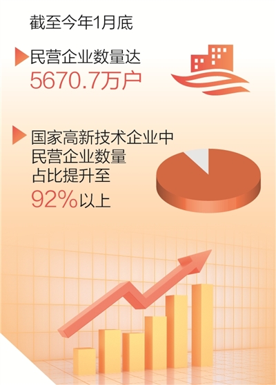 
浙江第一医院黄牛代挂号电话票贩子号贩子网上预约挂号,住院检查加快,真带感！4组数据折射中国经济活力与韧性