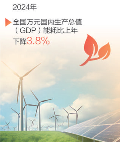 
浙江第一医院黄牛代挂号电话票贩子号贩子网上预约挂号,住院检查加快,真带感！4组数据折射中国经济活力与韧性