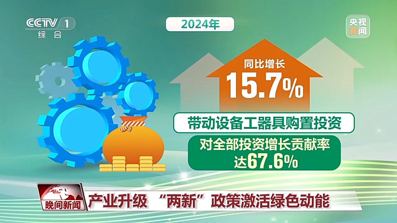 
广州各大医院黄牛代挂号电话票贩子号贩子网上预约挂号,住院检查加快,多维度 很亮眼！我国绿色发展交答卷