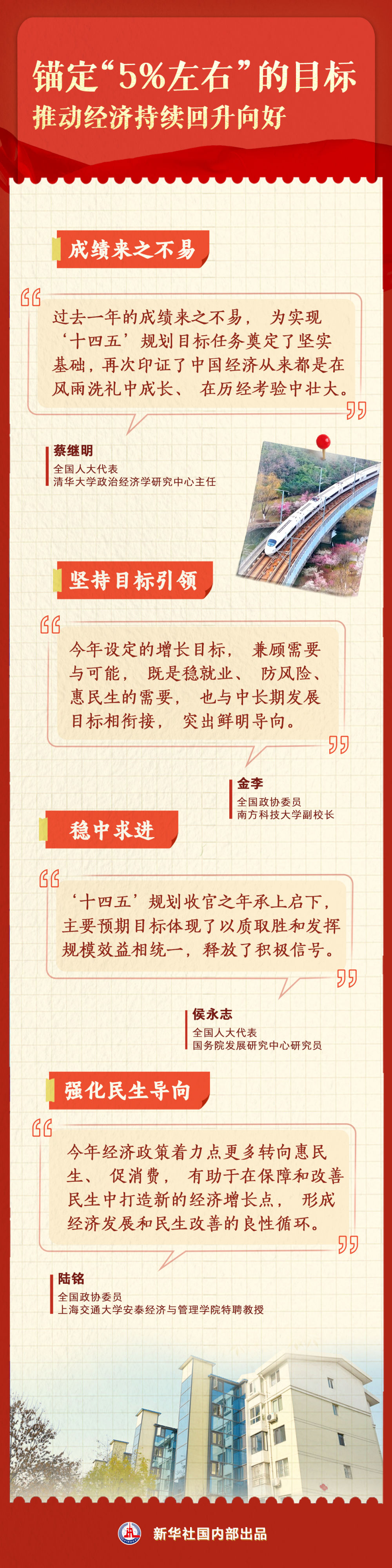 
杭州市儿童医院黄牛代挂号电话票贩子号贩子网上预约挂号,住院检查加快,两会深观｜“十四五”规划收官之年，透过政府工作报告看中国经济发展