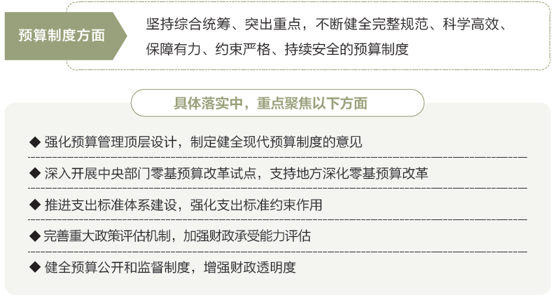 南京明基医院黄牛代挂号电话票贩子号贩子网上预约挂号,住院检查加快,两会数说中国丨打开2025年“国家账本”,“数”里行间看国计民生