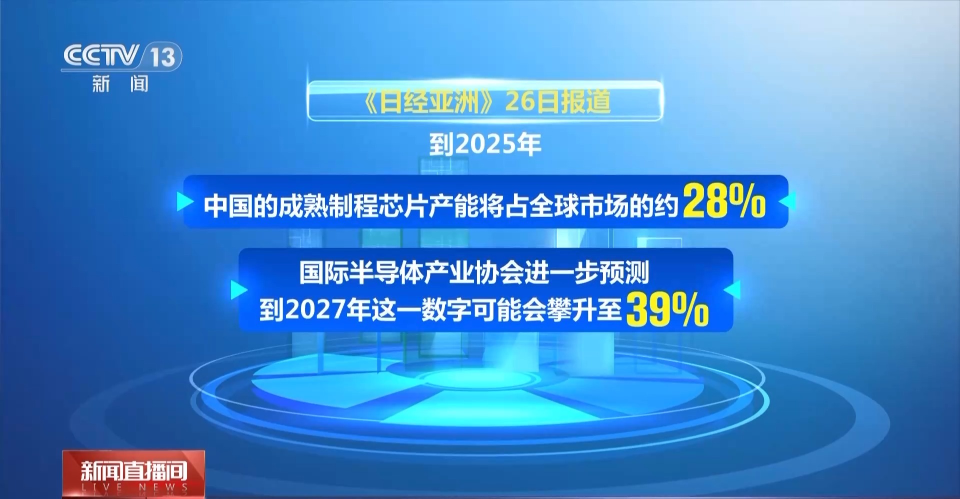 
中国中医科学院望京医院黄牛代挂号电话票贩子号贩子网上预约挂号,住院检查加快,世界看两会丨外媒：中国创新密集井喷