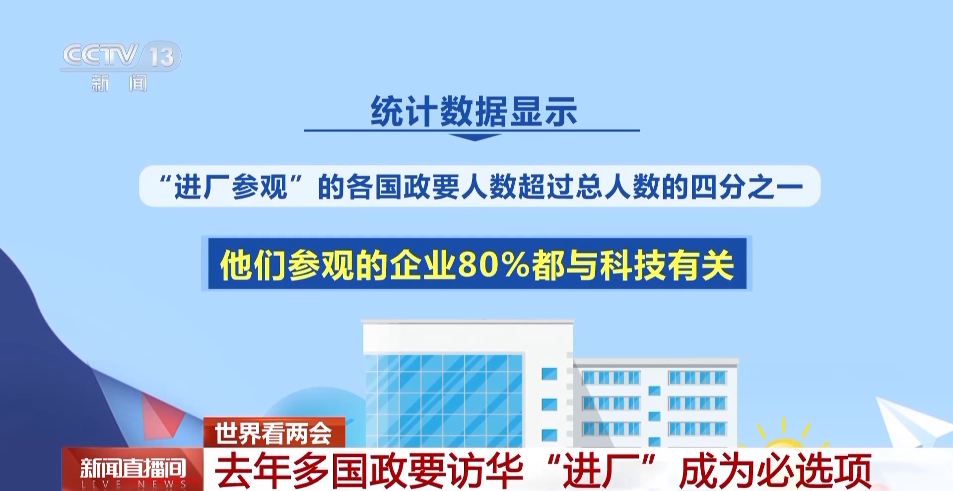 
中国中医科学院望京医院黄牛代挂号电话票贩子号贩子网上预约挂号,住院检查加快,世界看两会丨外媒：中国创新密集井喷