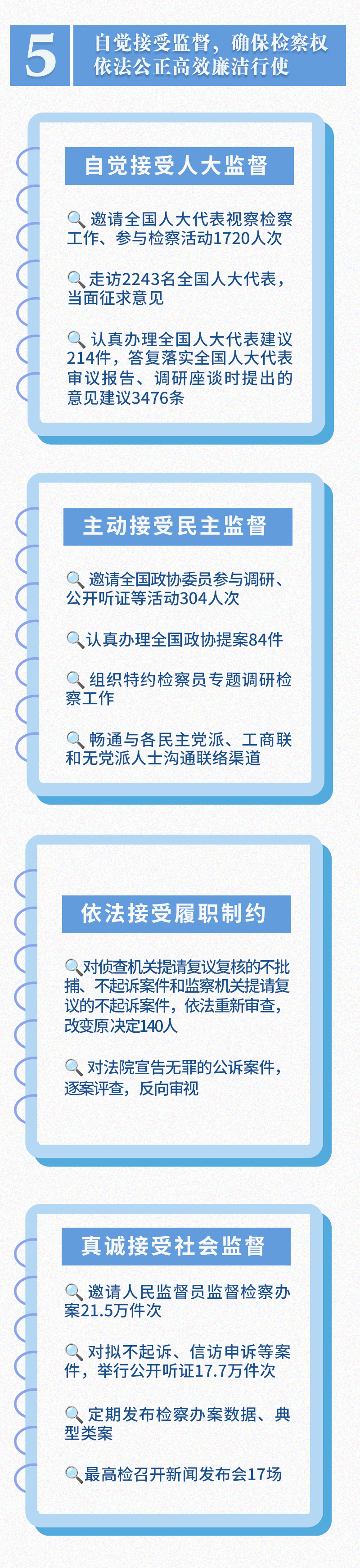 
上海肺科医院黄牛代挂号电话票贩子号贩子网上预约挂号,住院检查加快,一图读懂2025年最高检工作报告